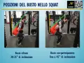 Uomo esegue un mezzo squat con bilanciere. Due posizioni del busto a confronto: una più eretta (30-35°) e una più inclinata (fino a 45°).