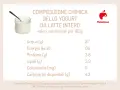 Composizione chimica dello yogurt da latte intero, con valori nutrizionali per 100g. Utile per capire quanti yogurt si possono mangiare al giorno.