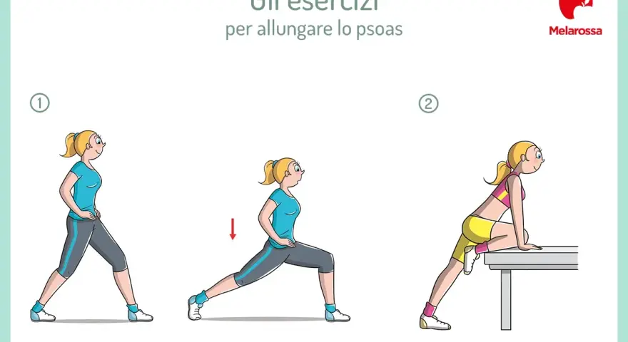 Illustrazione di esercizi per l'allungamento dello psoas: una donna esegue tre posizioni di stretching.