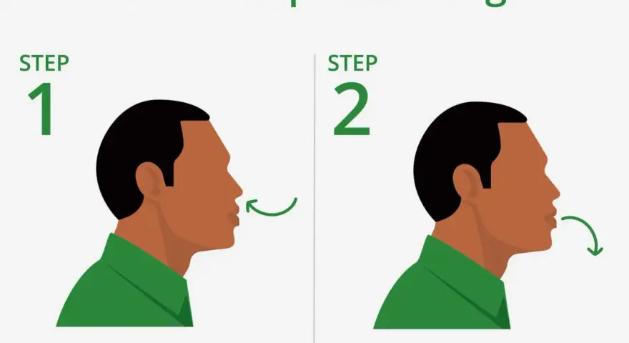Illustrazione del ciclo respiratorio con labbra socchiuse: inspira dal naso (1-2), espira dalle labbra (1-2-3-4).